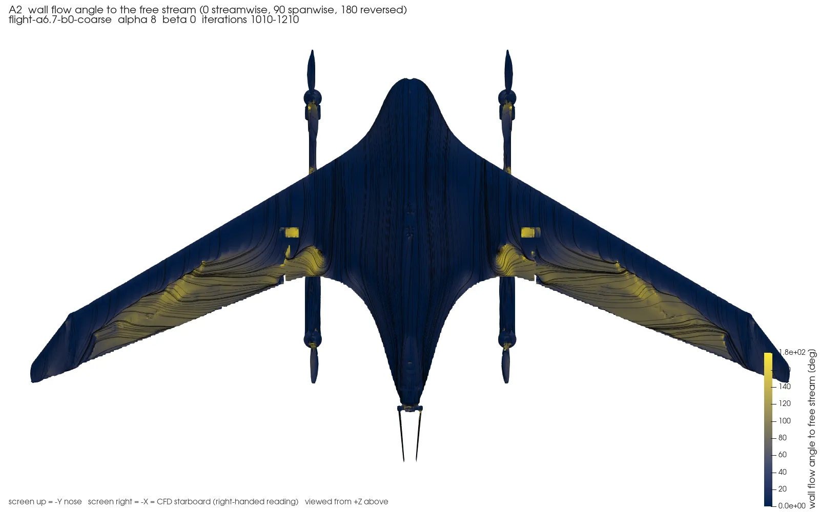 Top view coloured by the angle between the surface flow and the free stream.